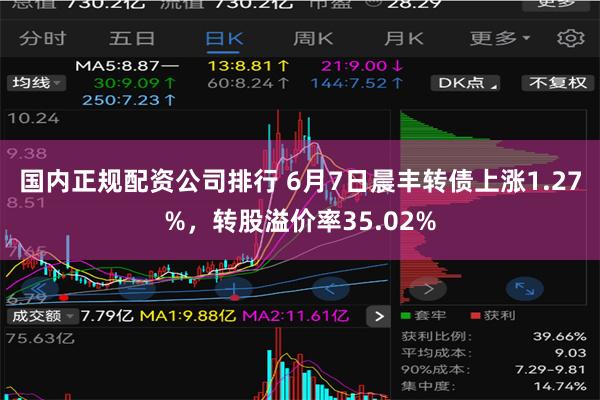 国内正规配资公司排行 6月7日晨丰转债上涨1.27%，转股溢价率35.02%