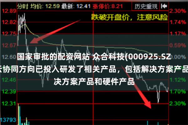 国家审批的配资网站 众合科技(000925.SZ)：在车路云协同方向已投入研发了相关产品，包括解决方案产品和硬件产品