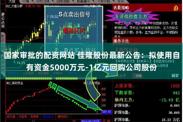 国家审批的配资网站 佳隆股份最新公告：拟使用自有资金5000万元-1亿元回购公司股份