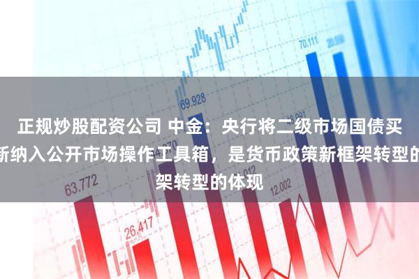 正规炒股配资公司 中金：央行将二级市场国债买卖重新纳入公开市场操作工具箱，是货币政策新框架转型的体现