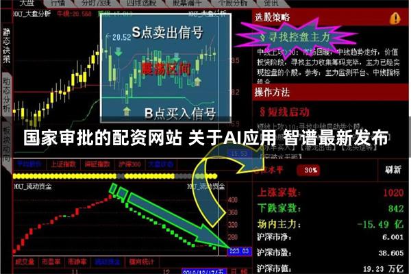 国家审批的配资网站 关于AI应用 智谱最新发布
