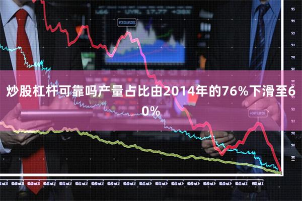 炒股杠杆可靠吗产量占比由2014年的76%下滑至60%