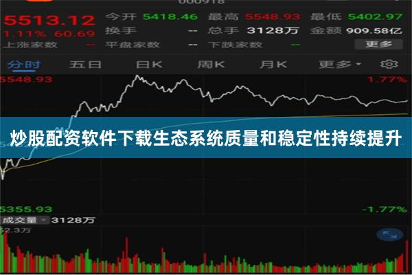 炒股配资软件下载生态系统质量和稳定性持续提升